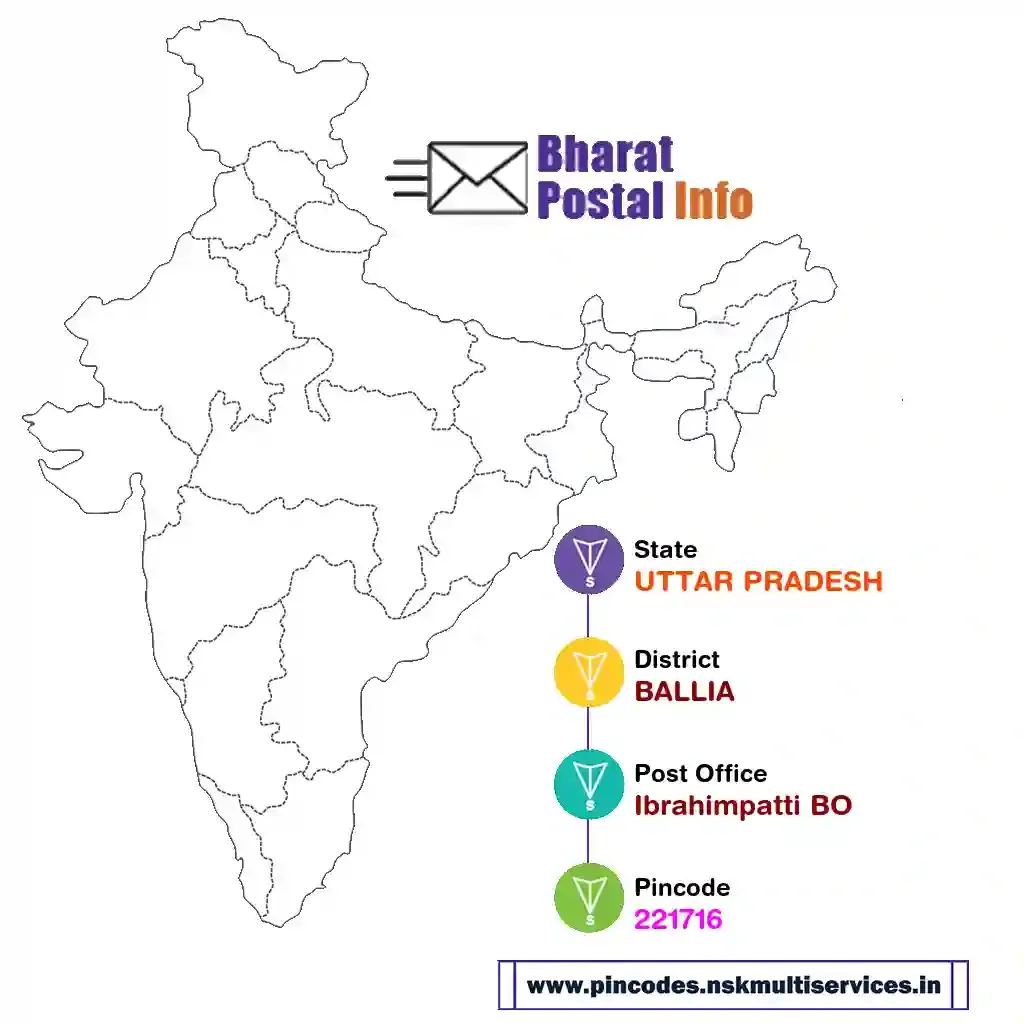 uttar pradesh-ballia-ibrahimpatti bo-221716